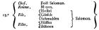 thumbs/dauendorf_1784_[book]_family_13.png.jpg